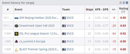 新疆喀什地区校园电竞联赛圆满落幕 数字青春引领新潮流