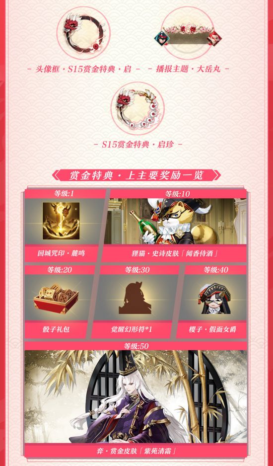 匹诺曹的谎言续作定名Wonders of O 致敬绿野仙踪